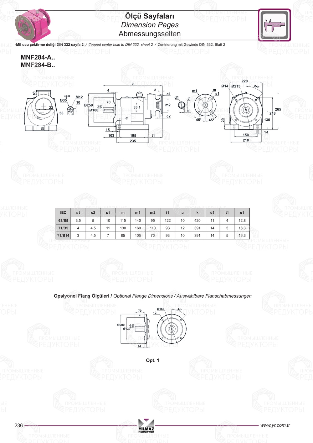 Yilmaz N 282-283-284-285-286